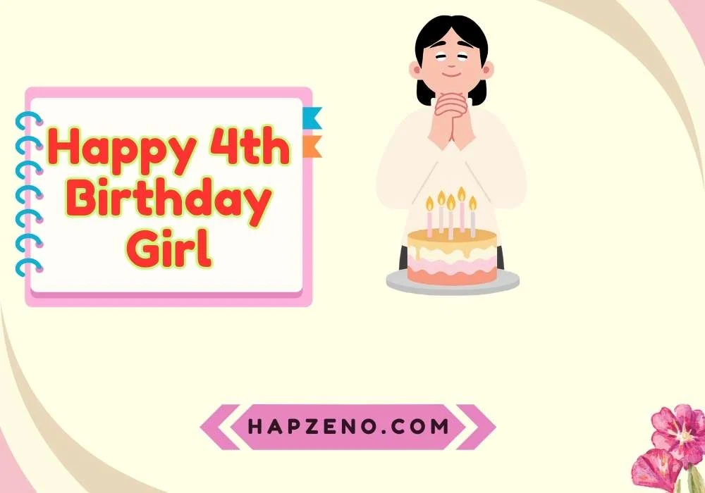 Best Birthday Wishes