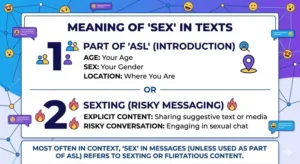 SEX Meaning in Text